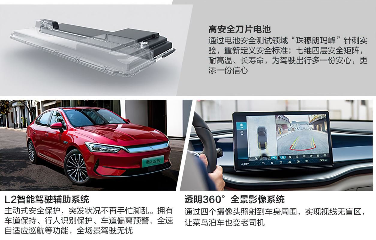 Qin Plus
