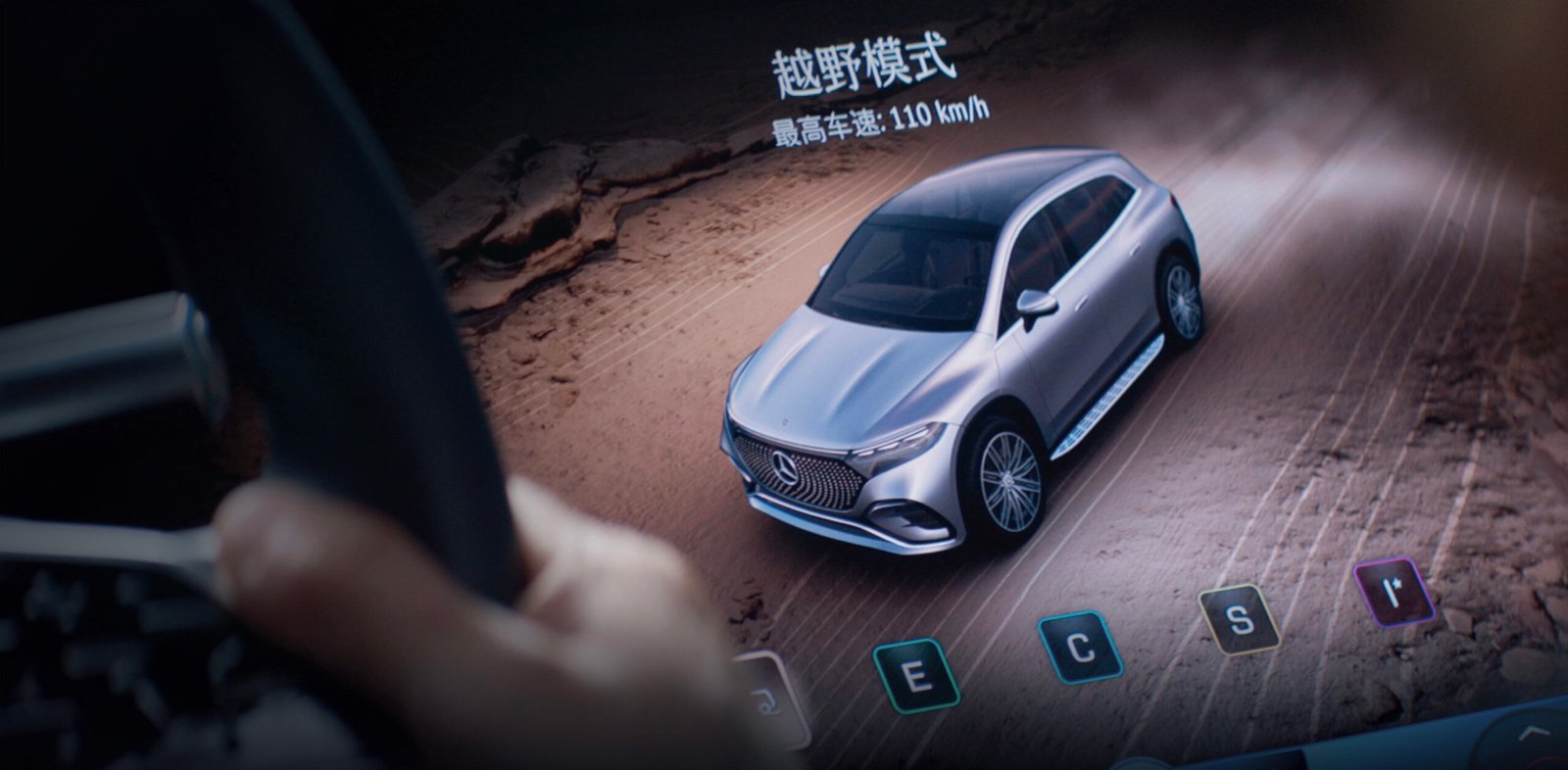 EQE SUV