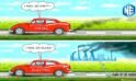 Negative Effects of Electric Cars on the Environment Backed by Science